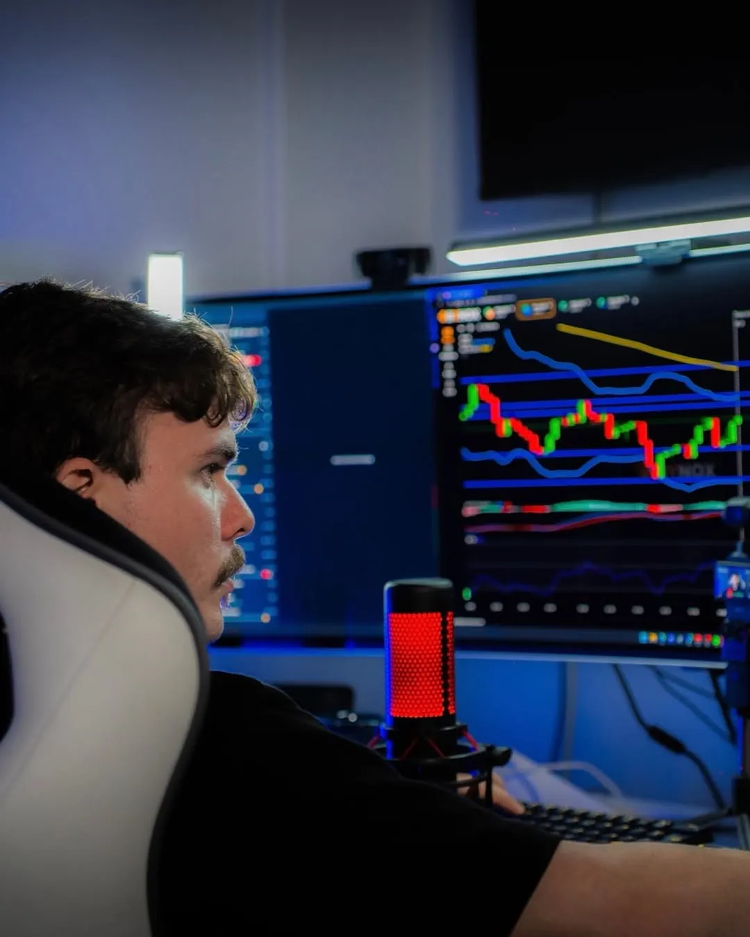 Gui Ricco operando ao vivo na mesa de trade